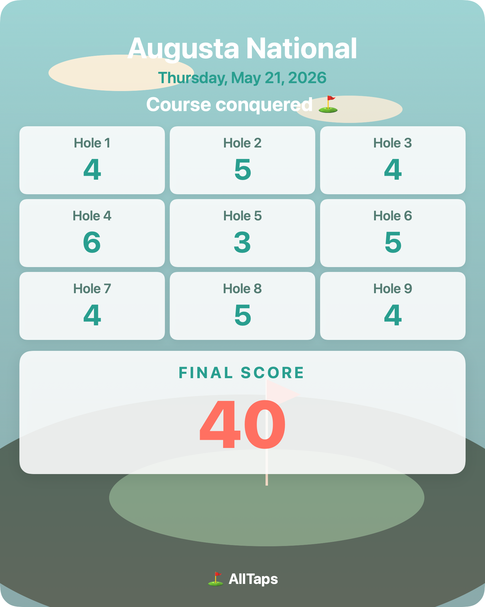 AllTaps shareable scorecard